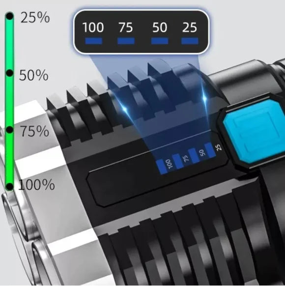 Lanterna Led Prova D'agua 4 Núcleos Potente Usb Recarregável