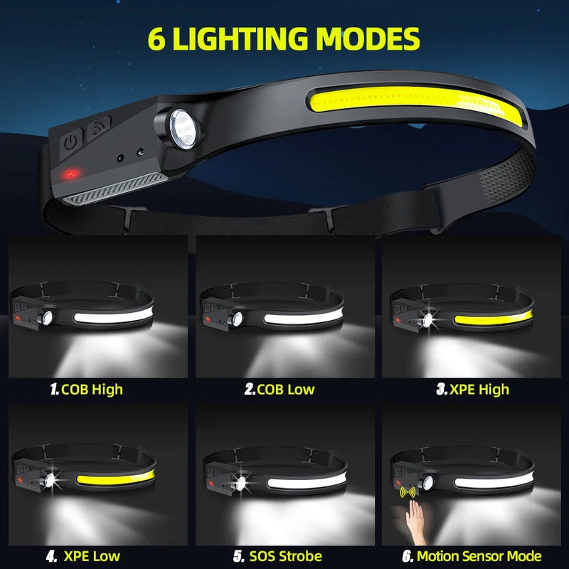 Lanterna de Cabeça LED Recarregável com Sensor de Movimento